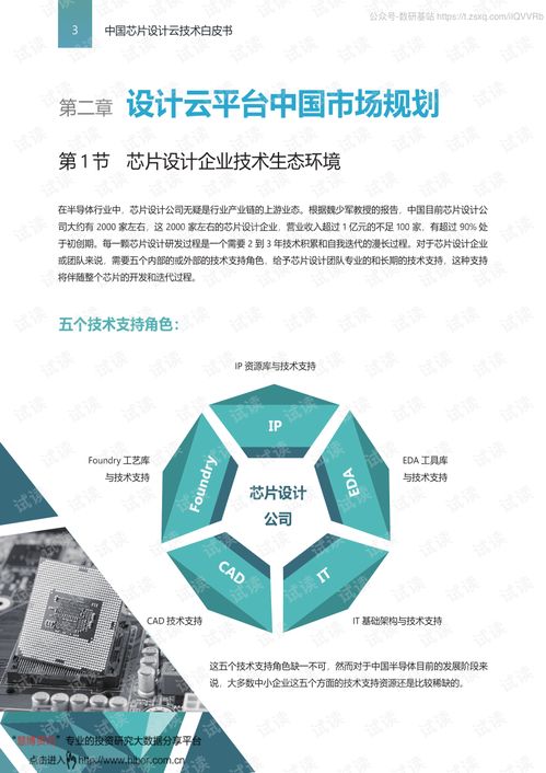中国芯片设计云技术白皮书2020 微软视角下的计算机行业变革与软件咨询机遇